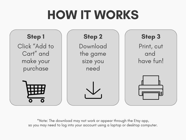 Peut inclure: Infographie expliquant comment acheter et utiliser un produit num&eacute;rique. Les &eacute;tapes sont : ajouter au panier, t&eacute;l&eacute;charger la taille du jeu et imprimer. Le titre est "HOW IT WORKS". Un chariot de magasinage, une fl&egrave;che vers le bas et une imprimante sont repr&eacute;sent&eacute;s.