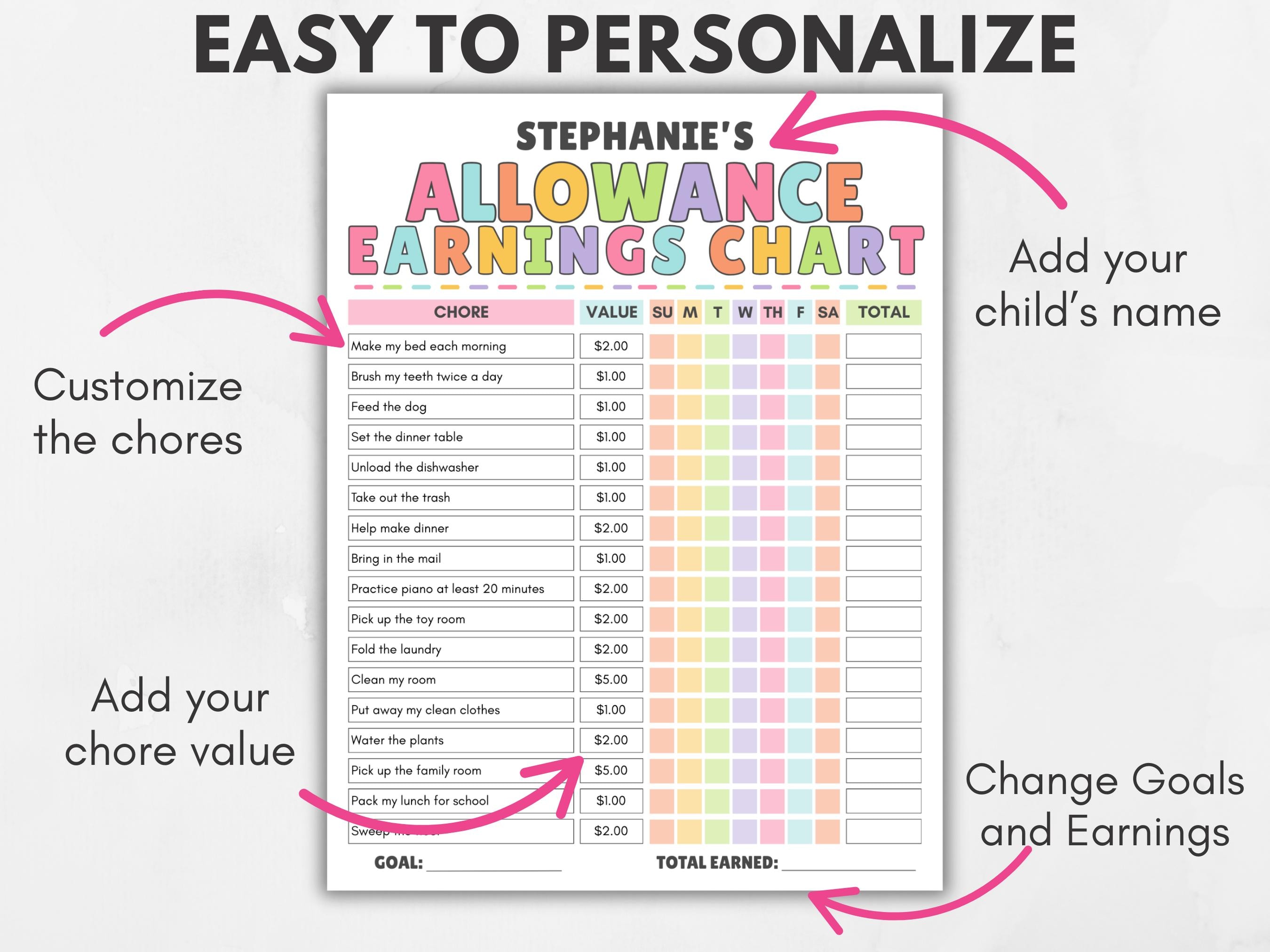 Earn Money Chart, Allowance Chart, Kids Allowance Tracker, Chore Chart ...