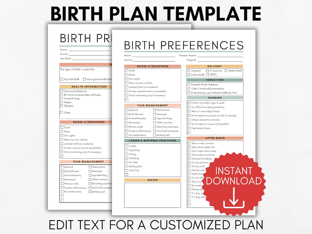 Birth Plan Template, Editable Birth Plan, Printable Birth Plan, Natural ...