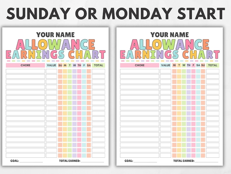Op de afbeelding: Twee kleurrijke zakgeldtabellen met de tekst "SUNDAY OR MONDAY START" bovenaan. Elke tabel heeft secties voor klusjes, waarde en dagen van de week, met de woorden "ALLOWANCE EARNINGS CHART" in grote, kleurrijke letters. De tabellen zijn ontworpen om inkomsten bij te houden.