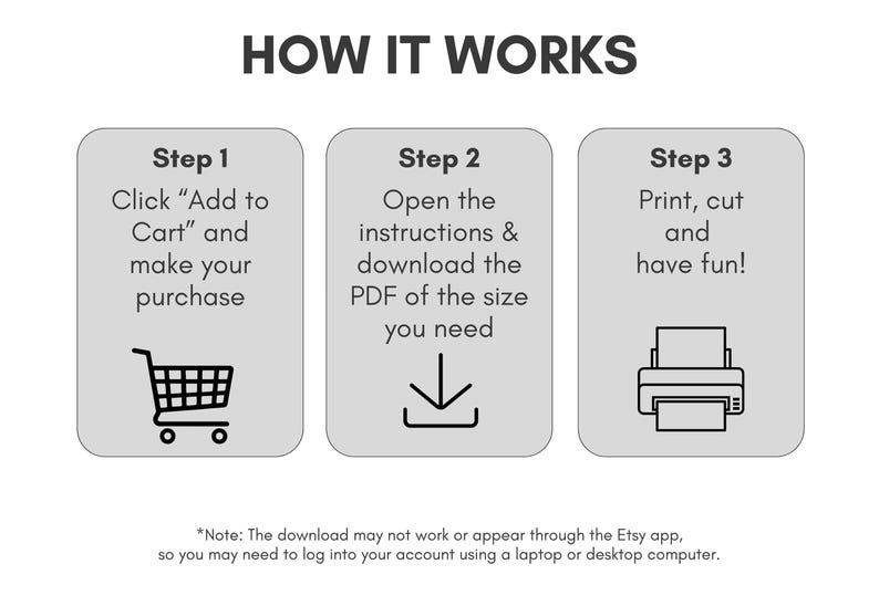 May include: Diagram showing the process of buying and using a digital product. Steps include adding to cart, downloading the PDF, and printing. The title at the top reads "How it Works".