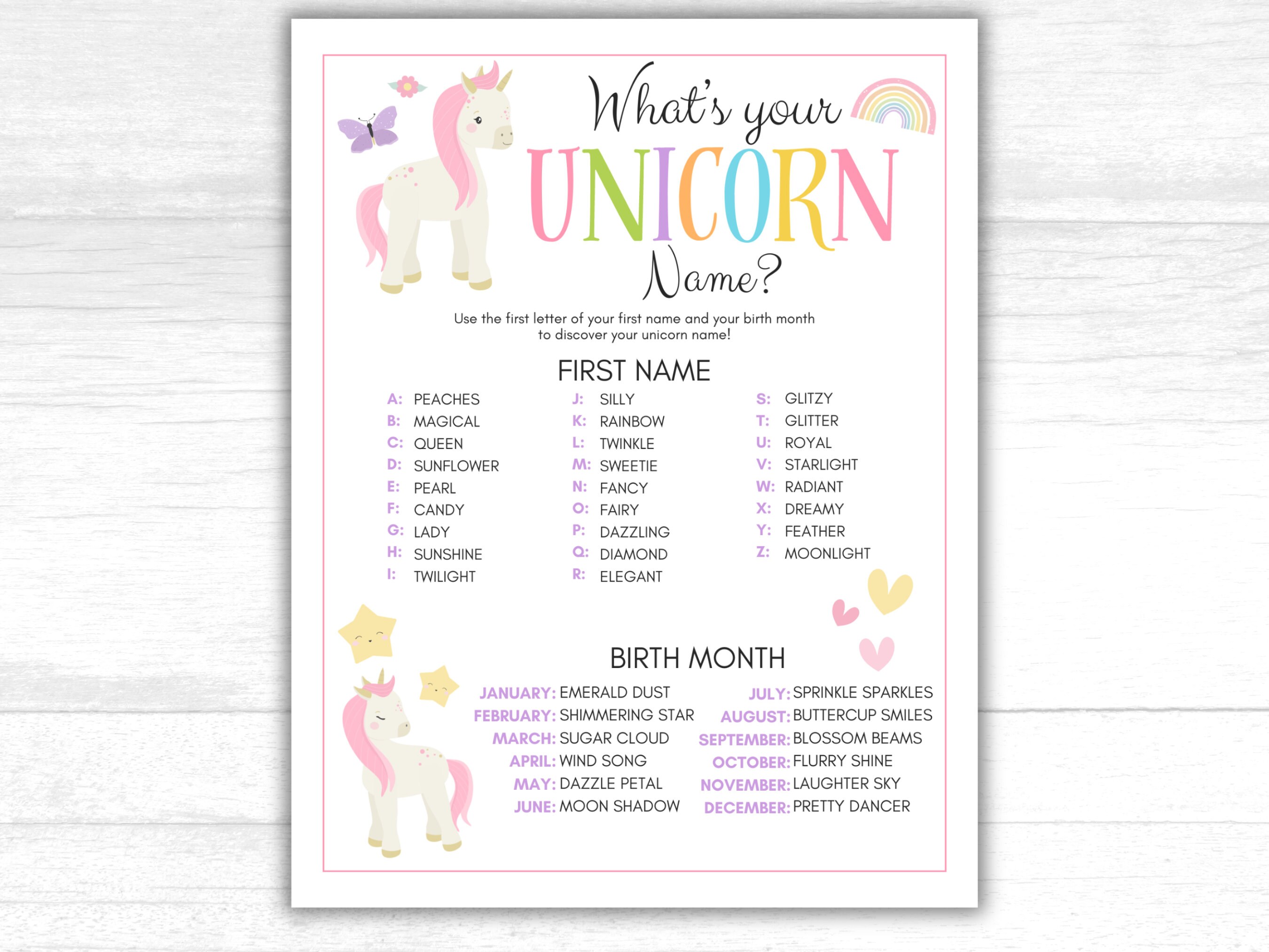 What is Your Unicorn Name Game, Unicorn Birthday Game, Unicorn Party ...