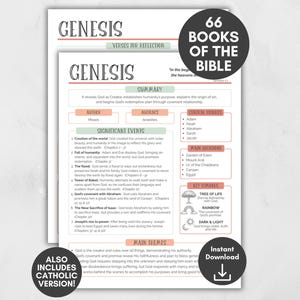 Womens Bible Study Guide, Printable Bible Study Guide for Reflection, Digital Journal With Book Summaries