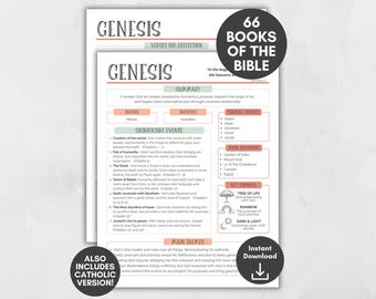 Womens Bible Study Guide, Printable Bible Study Guide for Reflection, Digital Journal With Book Summaries