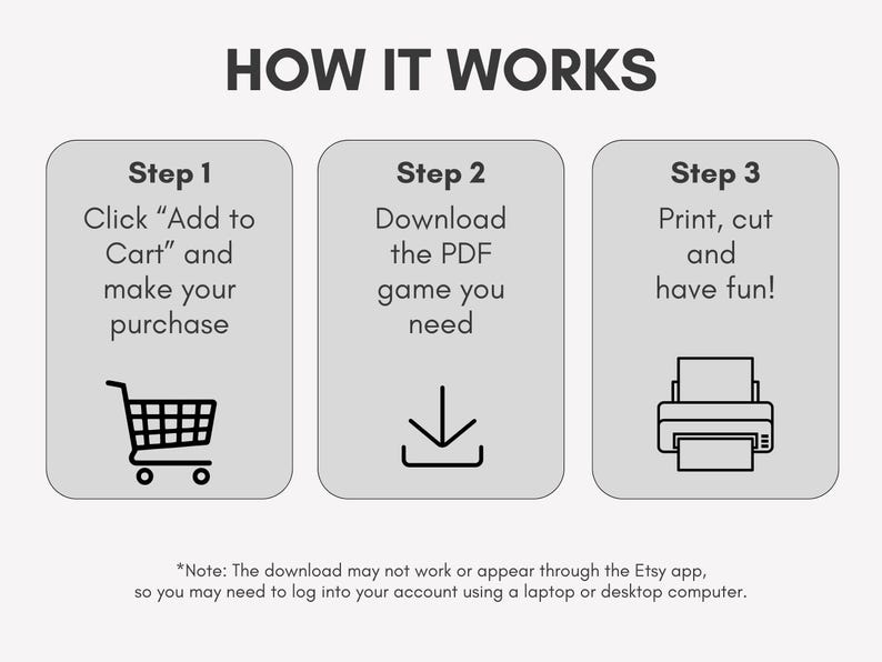 May include: A graphic illustrating the steps to purchase and use a digital product. The steps include adding to cart, downloading a PDF game, and printing. Text reads "How It Works" at the top, with a note about Etsy app downloads at the bottom.