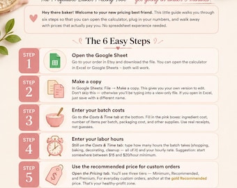 Può includere: Una guida digitale intitolata The Profitable Baker Pricing Tool che presenta un layout di istruzioni in sei passaggi per calcolare i costi di panificazione. Il documento include icone per ogni passaggio, istruzioni e un badge rosa Price With Confidence.