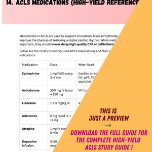 ACLS Study Guide - Etsy