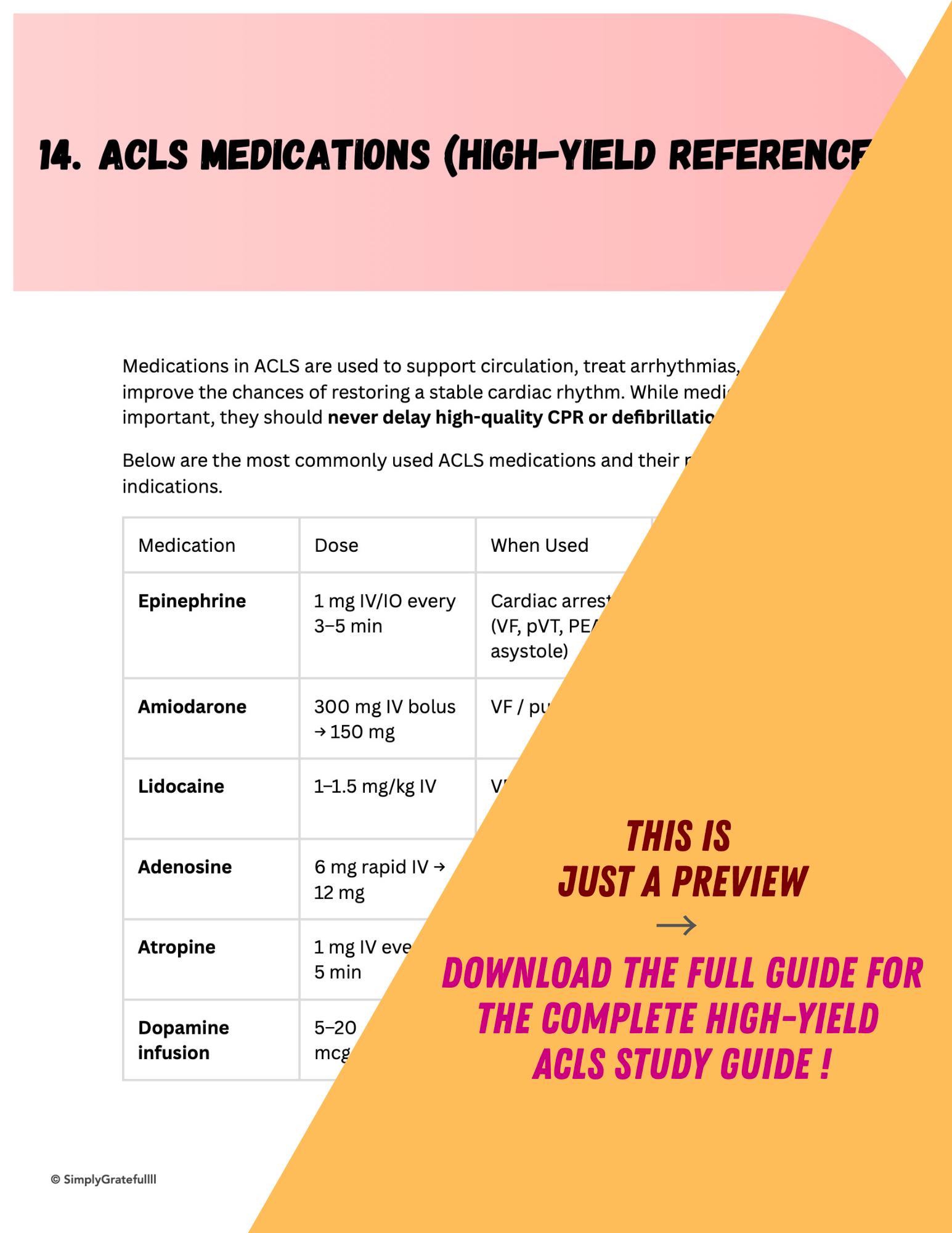 ACLS Study Guide - Etsy