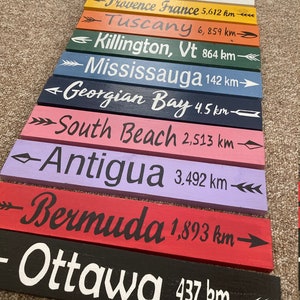 Custom Directional Signs with Arrows. Mothers Day Gift. Custom gift for him or gift for her. Yard signs, home decor, interior & outdoor sign Cleanly  Painted