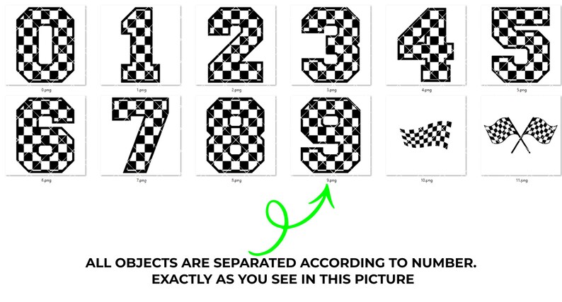 Checkered Numbers SVG. Cricut Cut Files. Silhouette. Racing - Etsy