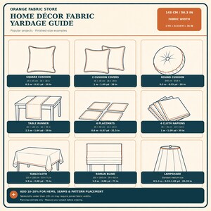 May include: An informational chart titled Orange Fabric Store Home D&eacute;cor Fabric Yardage Guide. It displays illustrations and measurements for projects like square cushions, table runners, placemats, napkins, tablecloths, blinds, and lampshades.