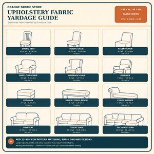May include: An upholstery fabric yardage guide chart featuring line drawings of furniture including dining seats, chairs, recliners, ottomans, benches, and sofas. The chart lists estimated fabric requirements in yards and inches for each item.