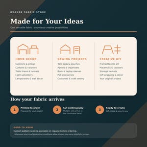 May include: An informational graphic from Orange Fabric Store titled Made for Your Ideas. It lists applications for fabric including home decor, sewing projects, and creative DIY, alongside a three-step process for how fabric arrives and a good to know section.