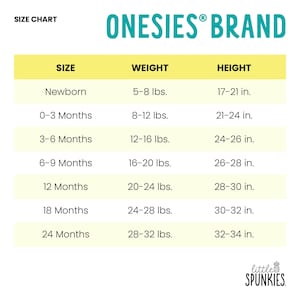 May include: A Onesies Brand size chart for infants, featuring columns for size, weight in pounds, and height in inches. The chart lists sizes from Newborn to 24 Months with corresponding weight and height ranges. Little Spunkies logo is at the bottom.