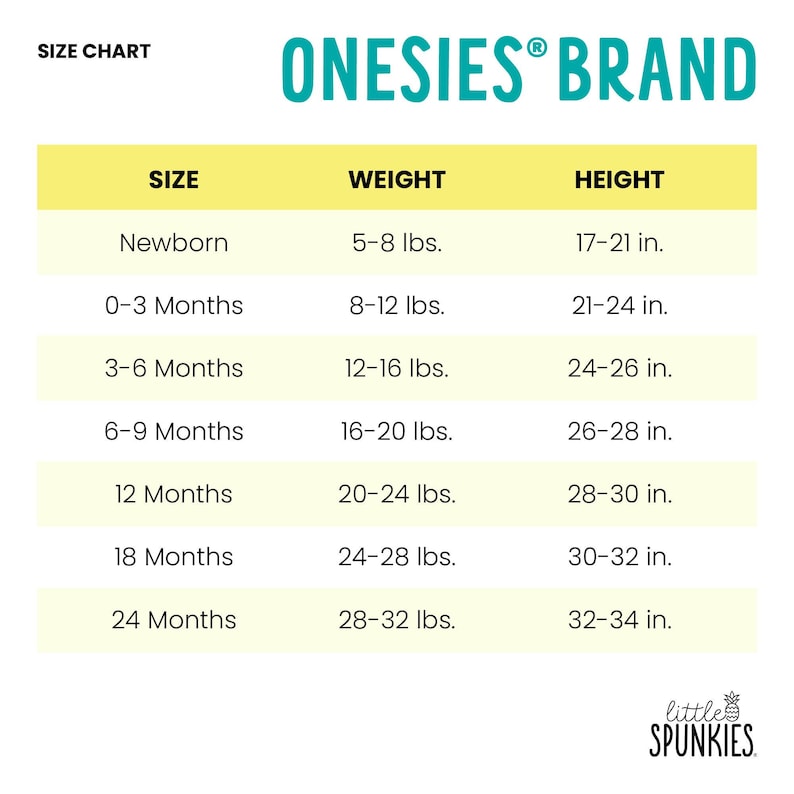 May include: A Onesies Brand size chart with a yellow header and white rows. It lists sizes from Newborn to 24 Months, with corresponding weight ranges in pounds from 5-8 lbs to 28-32 lbs and height ranges in inches from 17-21 in to 32-34 in.