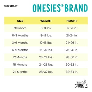 May include: A Onesies Brand size chart for infants, featuring columns for size, weight in pounds, and height in inches. The chart lists sizes from Newborn to 24 Months with corresponding weight and height ranges. Little Spunkies logo is at the bottom.