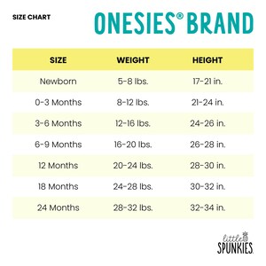 Puede incluir: Tabla de tallas para ropa de beb&eacute; Onesies Brand. La tabla enumera tallas desde reci&eacute;n nacido hasta 24 meses, con el peso correspondiente en libras y la altura en pulgadas. Fondo blanco con esquema de color amarillo y verde.