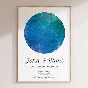 May include: A watercolor print of a night sky with stars, showing the constellations visible on a specific date. The print is personalized with the names "John & Mimi" and the text "Our Wedding Night Sky", "Berlin, Germany", "52.520008 N/13.404954 E", "17th June 2000", and "Always and Forever".