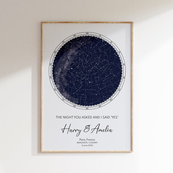 Personalised Star Map Print, Couples Special Date, When We Met, The Night Sky, Personalised Couples Print, First Kiss Print, First Date Gift