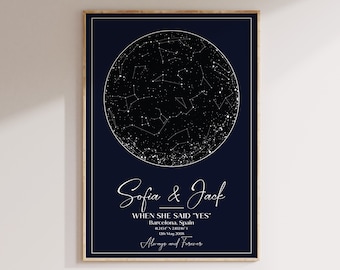 Wedding Gift for Couple: Personalized Star Map Print, Newlywed Keepsake, First Anniversary Gift
