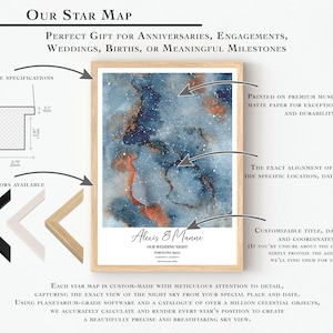 Personalised Star Map Print by Date • When We Met Night Sky • Unique Romantic Valentine's Day Gift • Couples Anniversary Gift • First Kiss image 11