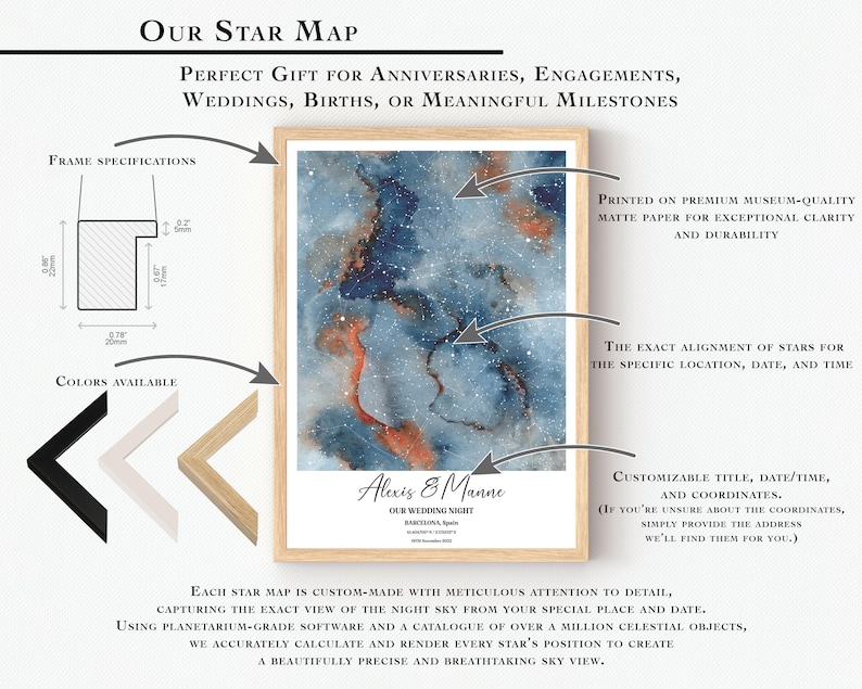 Personalised Star Map Print by Date • When We Met Night Sky • Unique Romantic Valentine's Day Gift • Couples Anniversary Gift • First Kiss image 11