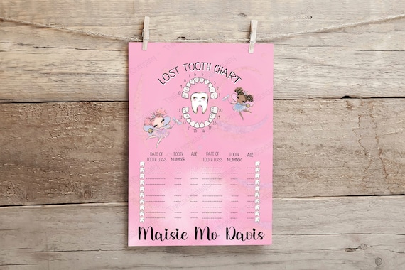 Personalised Lost Tooth Record Charts- Tooth Fairy Gifts