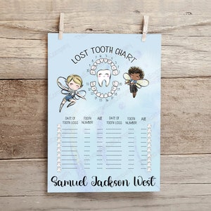 May include: A light blue "Lost Tooth Chart" print, featuring illustrations of fairies and a tooth diagram. The chart includes spaces to record tooth loss details and is personalized with a name. The print is hung with clothespins.