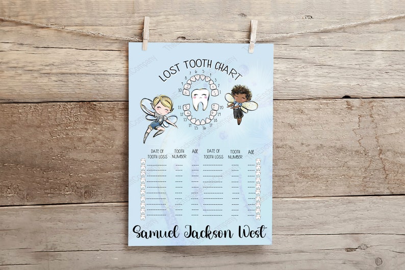 May include: A light blue "Lost Tooth Chart" print, featuring illustrations of fairies and a tooth diagram. The chart includes spaces to record tooth loss details and is personalized with a name. The print is hung with clothespins.