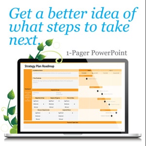 Businessplan zu verkaufen | Businessplan-Zeitleiste | Strategieplanung Road Map | Projektleitung | Projektleiter | Stabsplan Vorlage