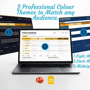 May include: A laptop displays a "Product Roadmap" with three color themes: Light Mode, Dark Mode, and Midnight Tech. The image includes the text "3 Professional Colour Themes to Match any Audience."