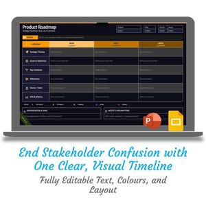 May include: A laptop displays a product roadmap template with a dark theme and orange accents. The screen shows a timeline with categories and sections for vision, strategic themes, goals, and key initiatives. Text at the bottom reads: "End Stakeholder Confusion with One Clear, Visual Timeline."