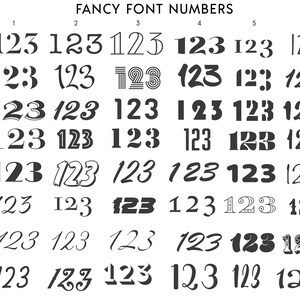 May include: A chart displaying various styles of the numbers 123, presented in a range of fonts. The chart is labelled "Fancy Font Numbers" and each row is labelled with a letter from A to H.