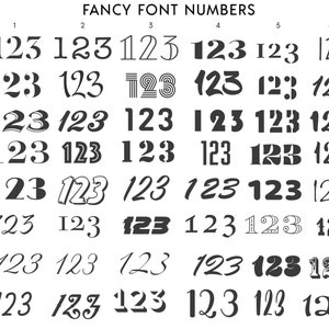 May include: A chart showing different styles of the numbers 123 in a variety of fonts. The chart is labeled "Fancy Font Numbers" and each row is labeled with a letter from A to H.