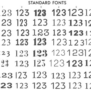 May include: A chart displaying various font styles for the numbers 123. The fonts are labelled A to H and 1 to 6. The fonts are all in black and white.