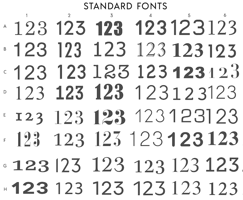 May include: A chart displaying various font styles for the numbers 123. The fonts are labelled A to H and 1 to 6. The fonts are all in black and white.