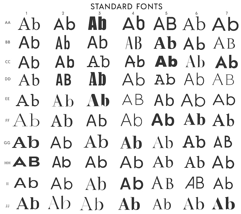 May include: A chart showing different font styles for the letters "A" and "B". The chart is labelled "STANDARD FONTS" and numbered 1 through 7. Each row is labelled with a letter from "AA" to "JJ".