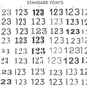 May include: A chart showing different font styles for the numbers 123. The fonts are labeled A through H and 1 through 6. The fonts are all in black and white.