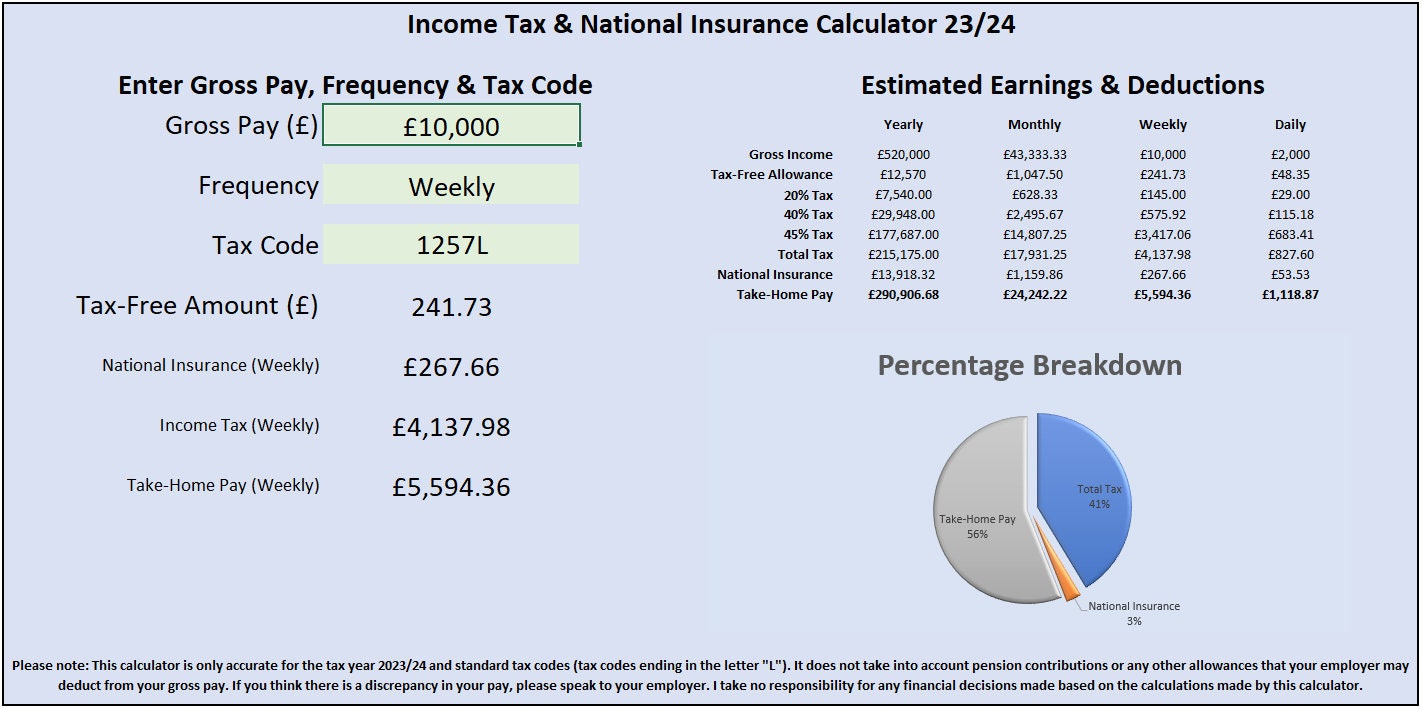 National 2024 insurance calculator