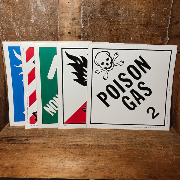 Vintage Warning Sign Etsy