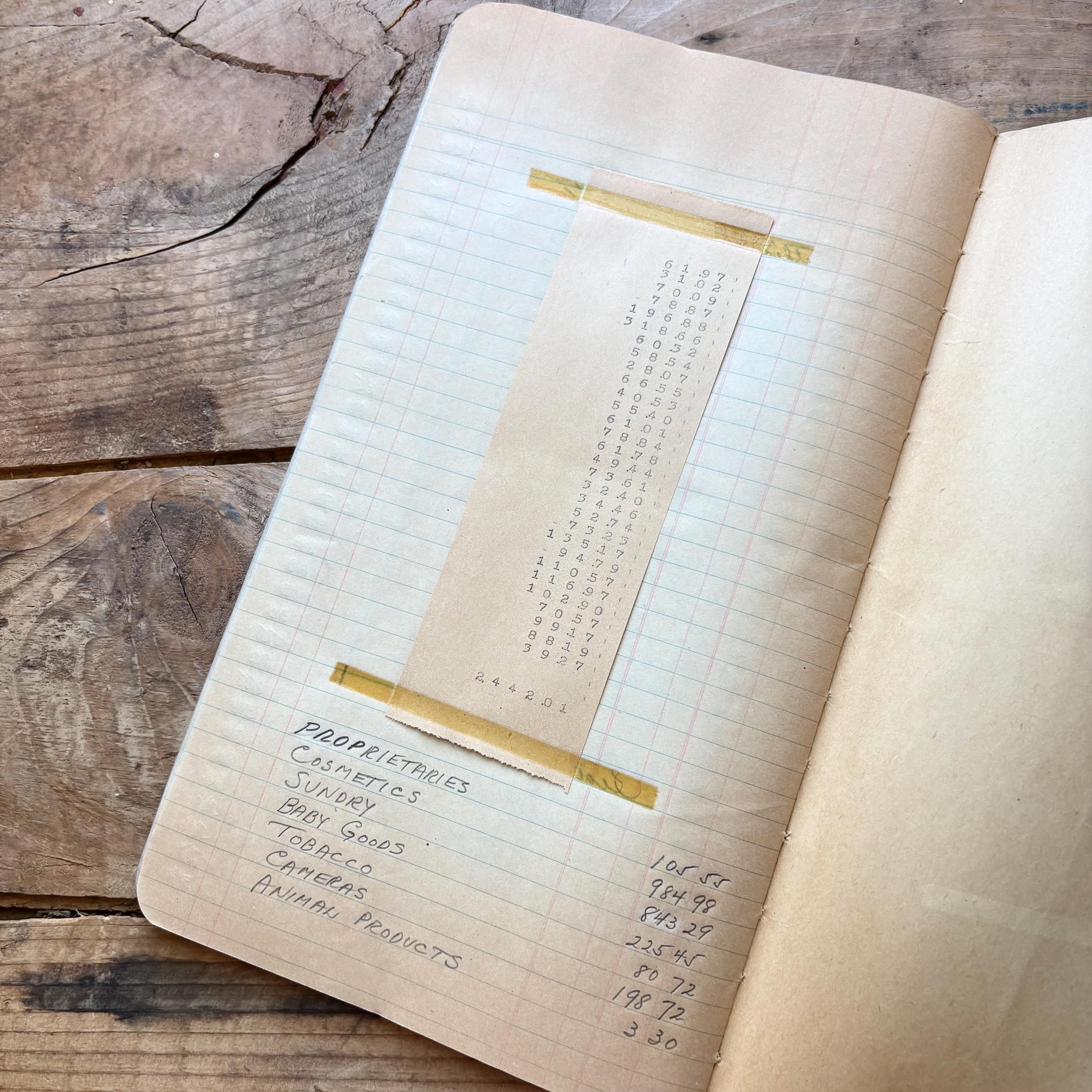Drug Store Inventory Ledger (1949) | Prescriptions, Medicine, Chemicals ...