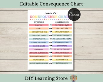 May include: A colorful printable consequence chart for children with the title "Jessica's Consequence Chart". The chart lists common misbehaviors such as fighting, lying, and talking back, and corresponding consequences such as no friends over, early bed time, and extra chores.