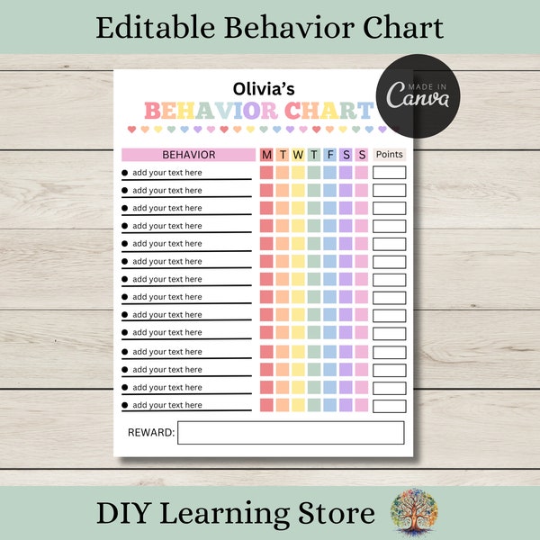 Editable Behavior Chart for Kids | Printable, Editable, Canva | Good Behavior Tracking | Children Behavior Chart | Home, Classroom