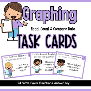 Op de afbeelding: Educatieve taakkaarten voor grafieken met een stripfiguur die een klembord vasthoudt. De tekst luidt Graphing Read, Count & Compare Data TASK CARDS. Drie voorbeeldkaarten tonen vragen over fruit, dieren en schoolvakken met bijbehorende illustraties.