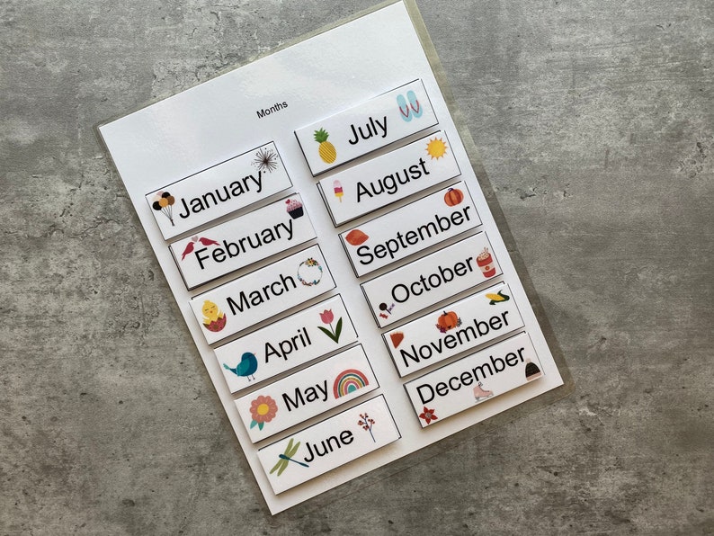 Pu&ograve; includere: Carte bianche con i mesi dell'anno stampati su di esse. Ogni carta ha una piccola illustrazione che rappresenta il mese. Ad esempio, la carta di gennaio ha una mongolfiera, la carta di febbraio ha un cupcake e la carta di luglio ha infradito.
