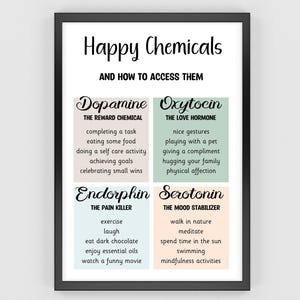 Póster de pared Happy Chemicals: póster de afirmación positiva, decoración de pared para el aula, consultorio de terapia, consejero escolar, material motivacional imprimible