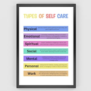 Tipos de autocuidado - Póster de terapia - Decoración de la oficina del consejero - Maestro, aula, educación en el hogar, habitación de los niños - Impresión de arte digital - Descarga instantánea