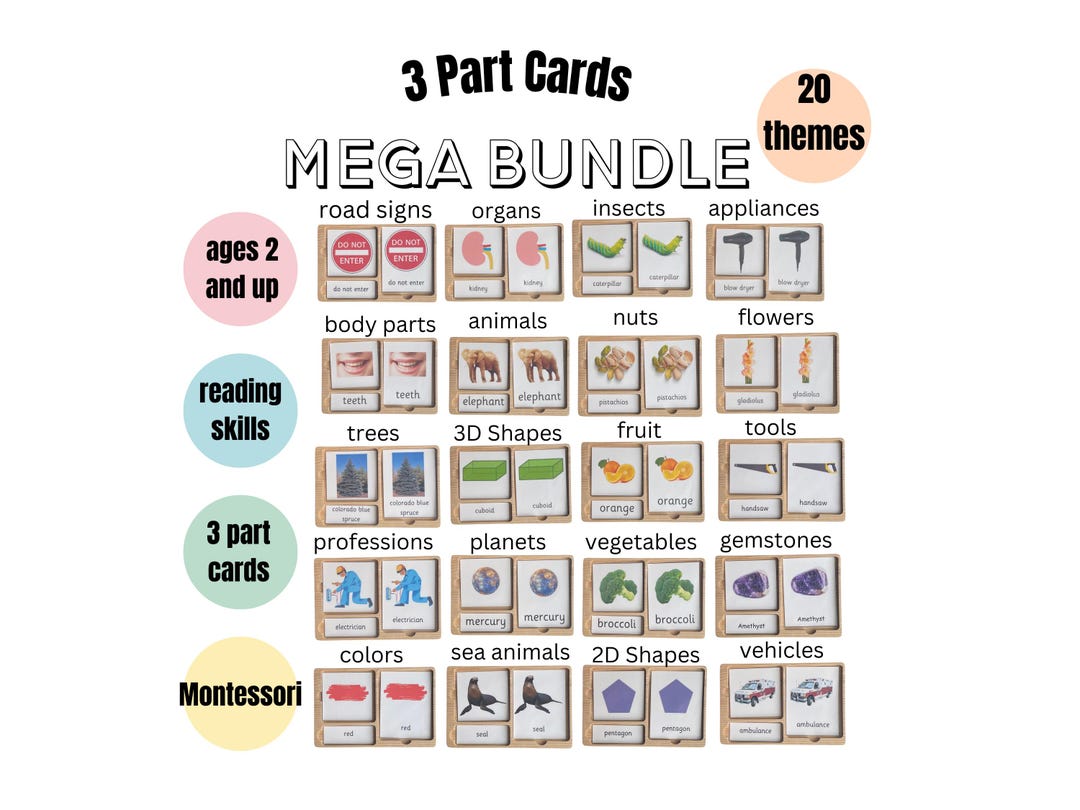 3 Part Cards Mega Bundle- 20 Themes- Nomenclature Cards- Montessori ...