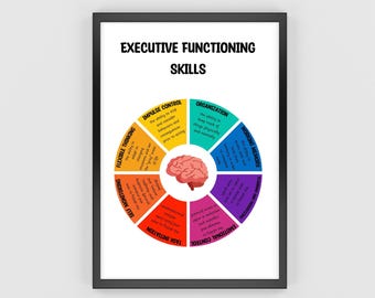 Executive functioning skills- Printable Art- ADHD, Autism, coping skills, mental health, therapeutic aids, psychologist handouts, calm cards