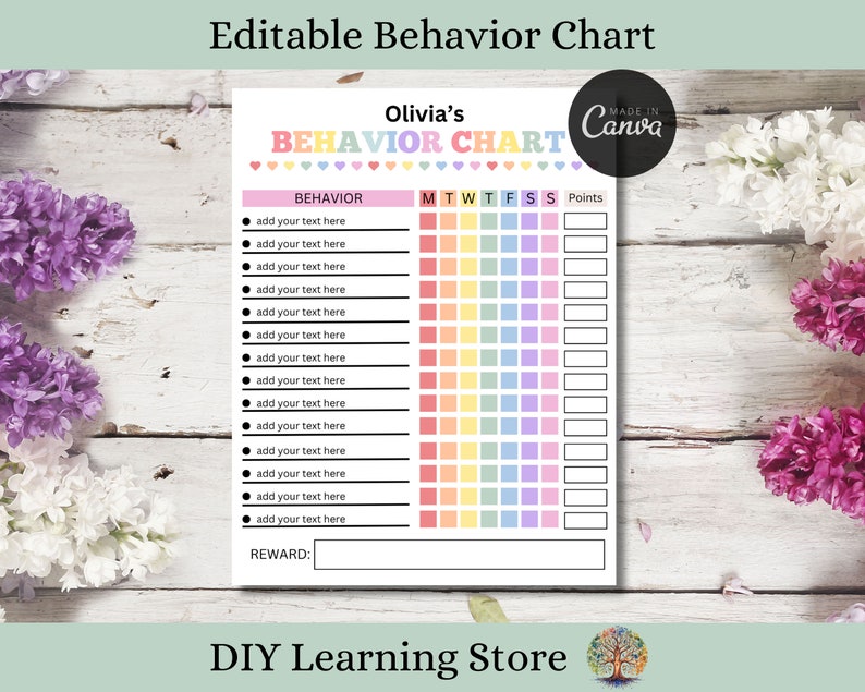 Editable Behavior Chart for Kids | Printable, Editable, Canva | Good ...